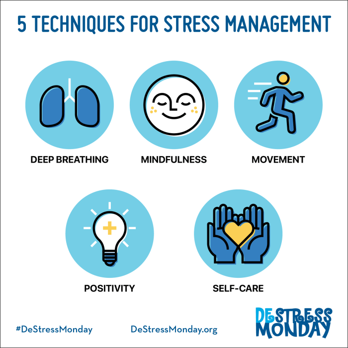 Meditation meditations sacred rituals dinacharya mindful verywellmind guided hitt wesley relieve 5 Easy Ways to Meditate for Stress Relief